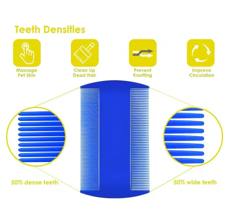 Essential 4-Piece Pet Health & Grooming Comb Set
