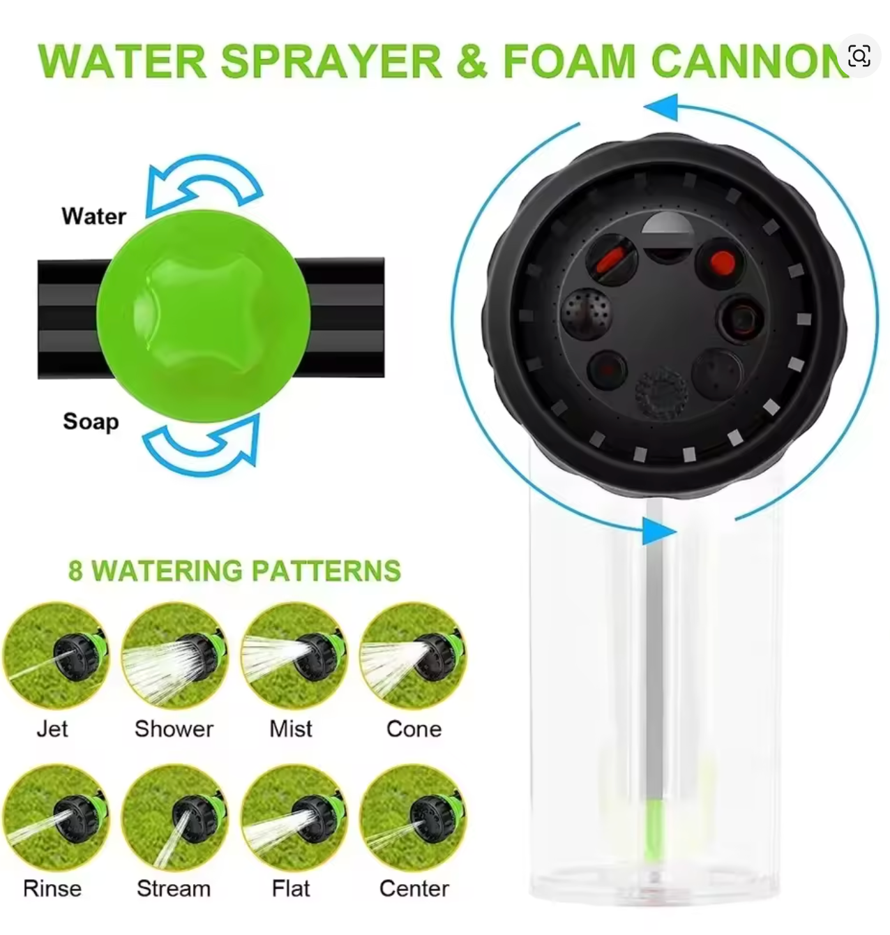 HydroFoam 3-Mode Pet Shower Gun