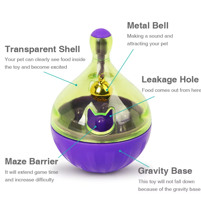 AquaWobble Interactive Tumbler Feeder