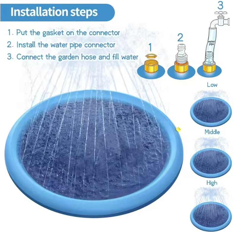 HydroPulse Cooling Mat