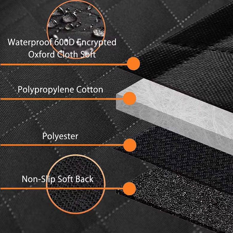 Clear-View Seat Guard