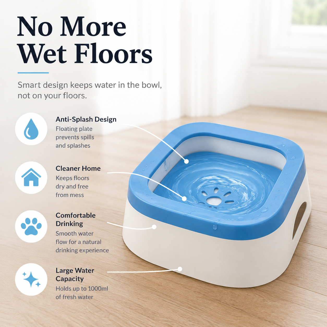 SplashGuard Large Capacity Pet Water Bowl