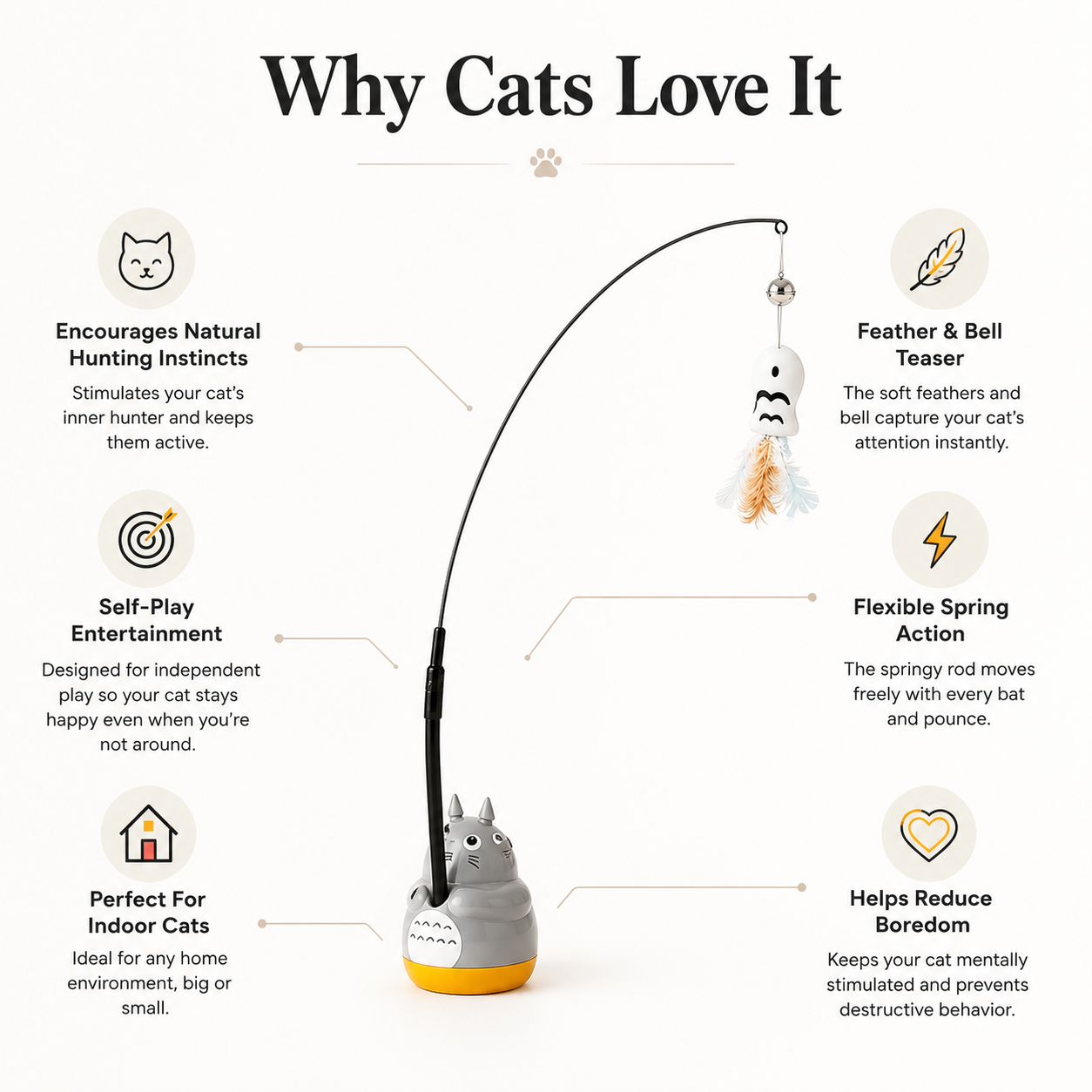 Interactive Cat Teaser Wand
