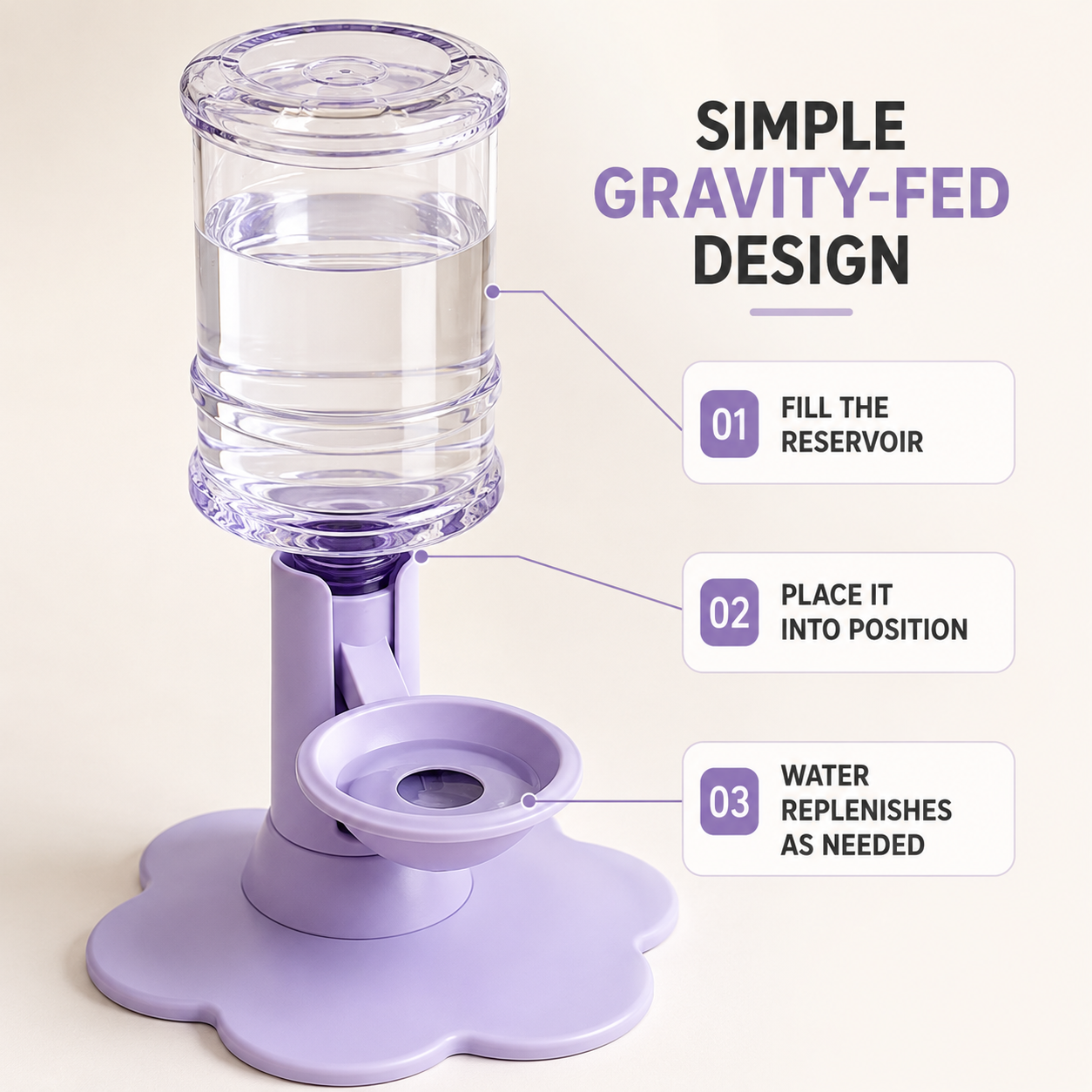 Gravity Pet Water Dispenser