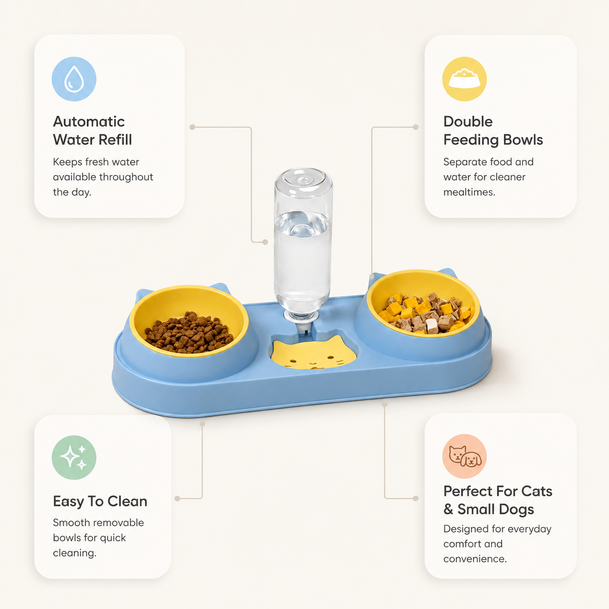 Automatic Pet Feeding & Water Bowl Set