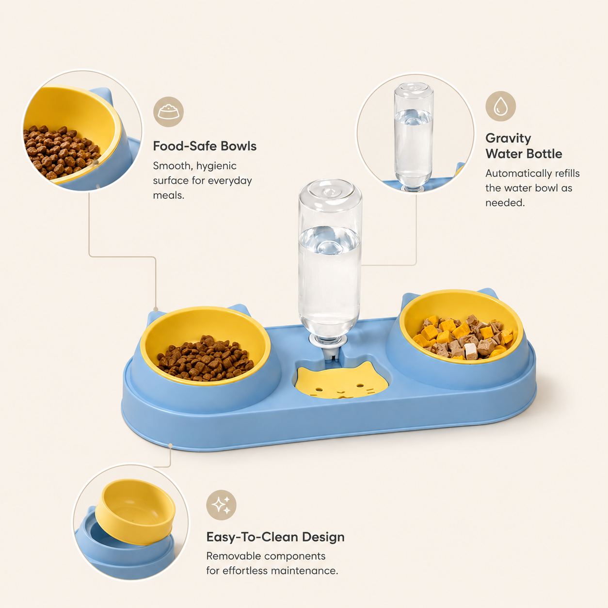Automatic Pet Feeding & Water Bowl Set