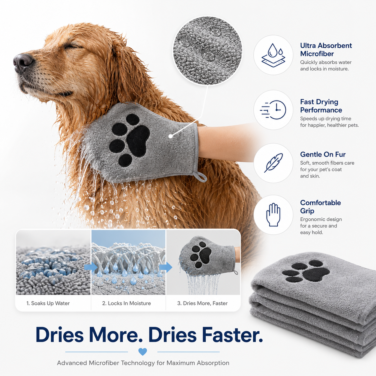 PawDry Pro