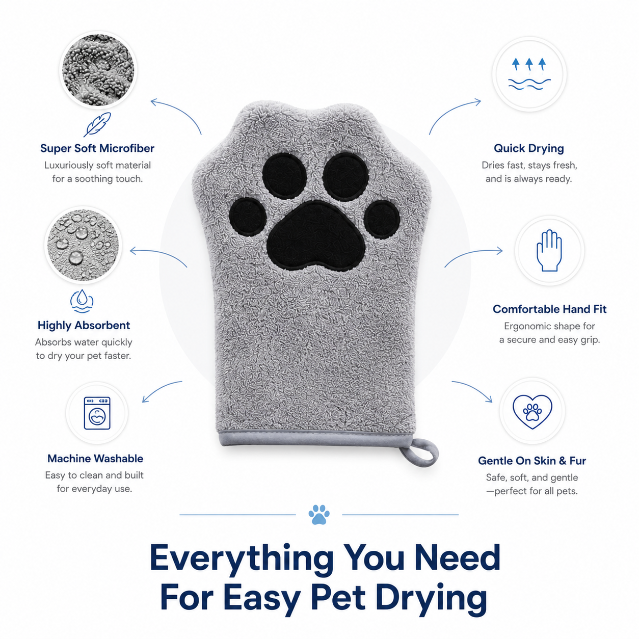 PawDry Pro