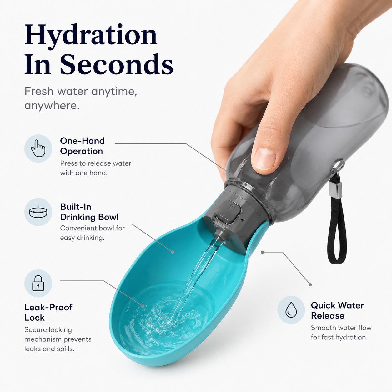 Portable Dog Water Bottle & Travel Bowl