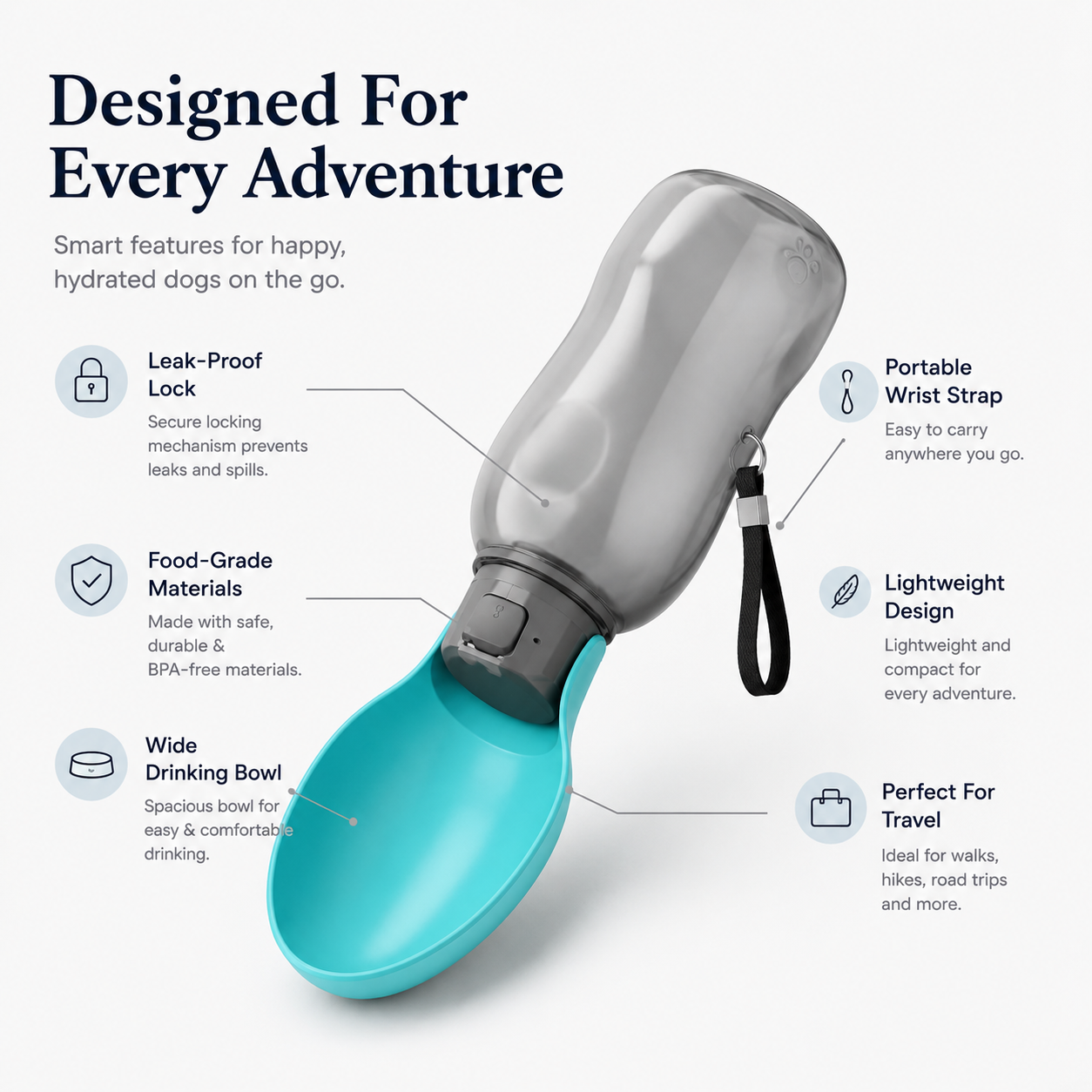 Portable Dog Water Bottle & Travel Bowl