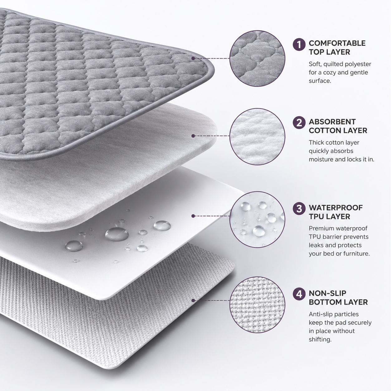 Washable Pet Incontinence Pad
